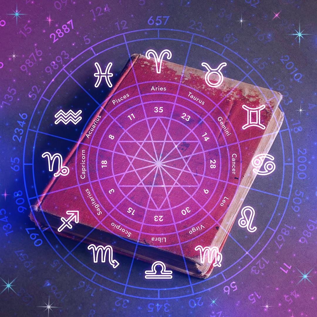 Grahas.in astrologer